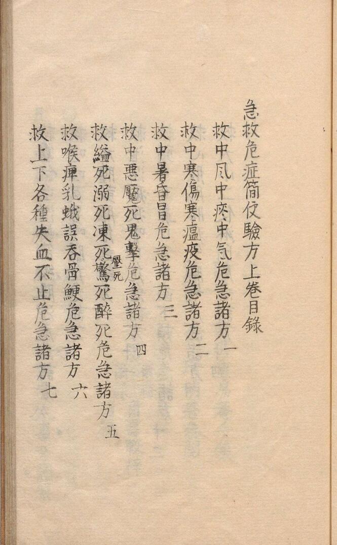 急救危症简便验方 胡其重（清）