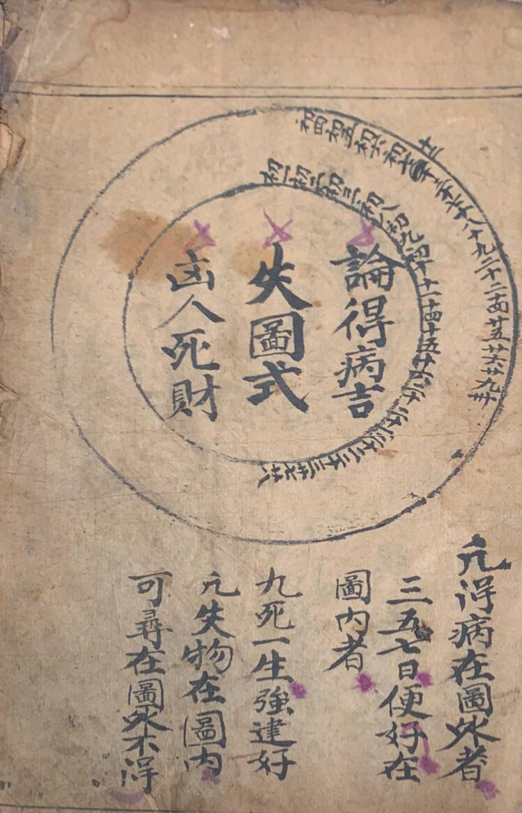 《断吉凶之图》