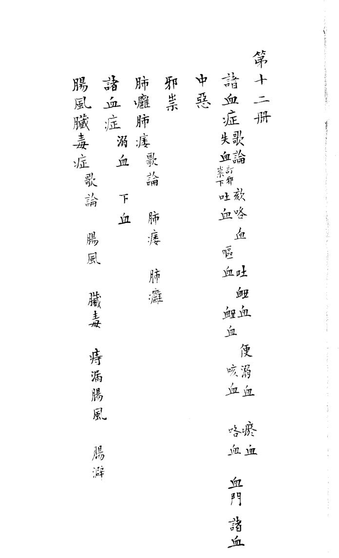 《 类编药性脉法方论》