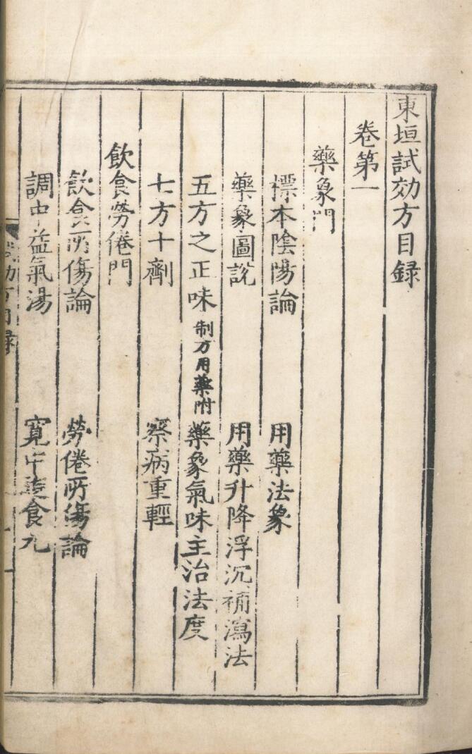 东垣先生试効方