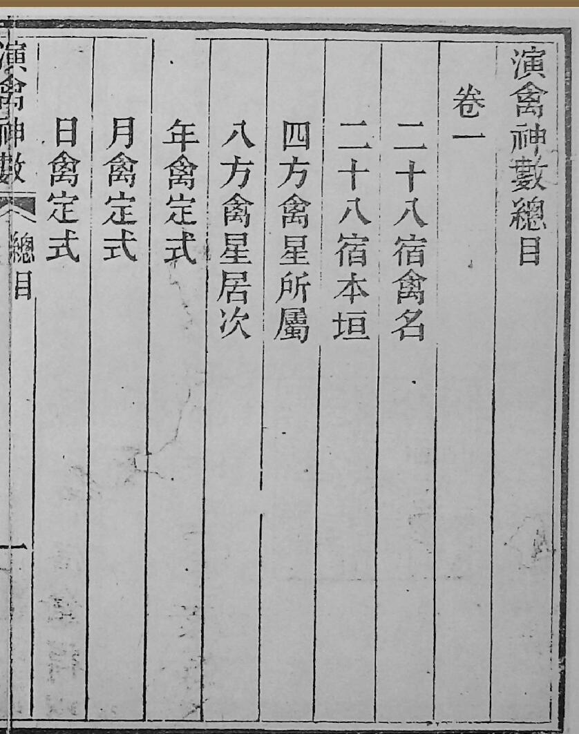 演禽神数（雪庐翁）