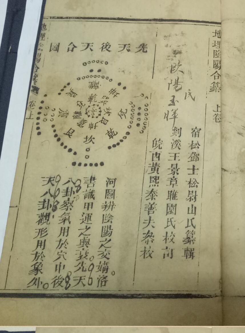 《地理阴阳合纂》