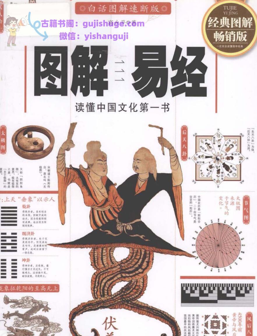 图解易经：  白话图解速断版