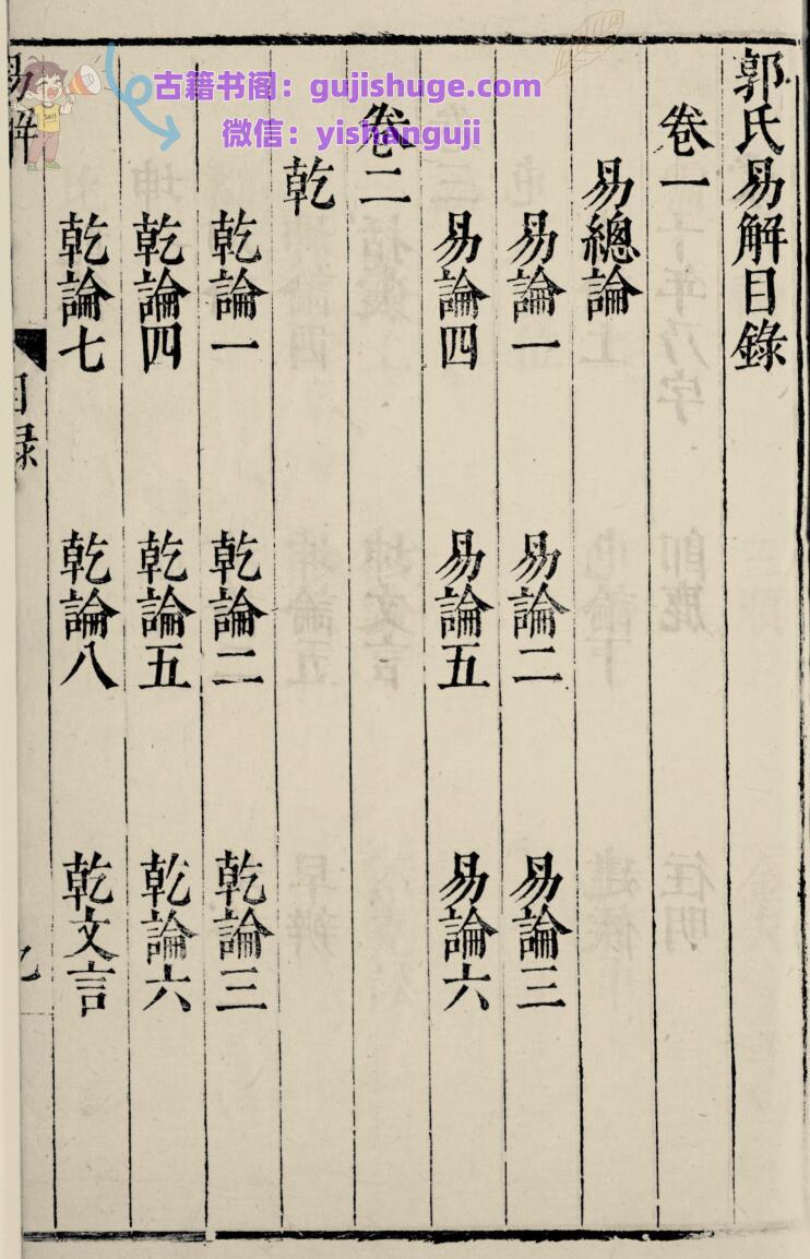 《郭氏易解》十五卷.明.郭子章著.明万历四十六年刊本 230页双页版