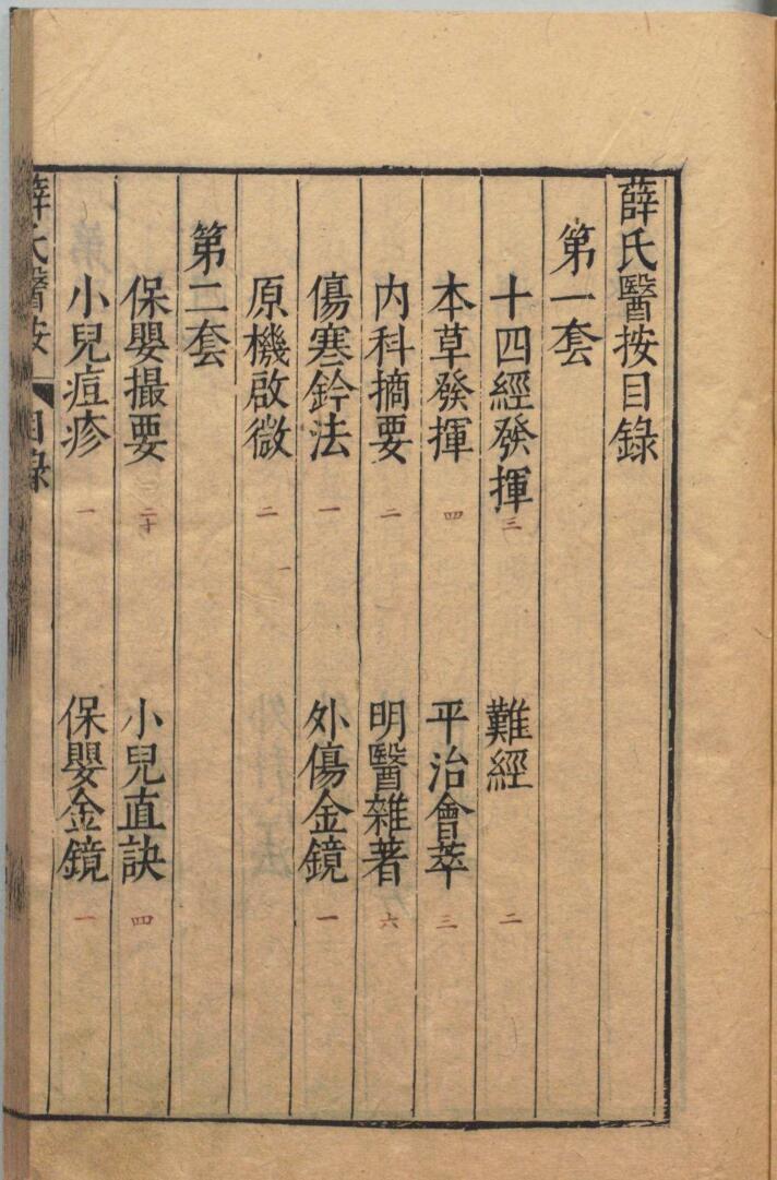 薛氏医按 二十四种本 薛己 吴琯 ,明万历间