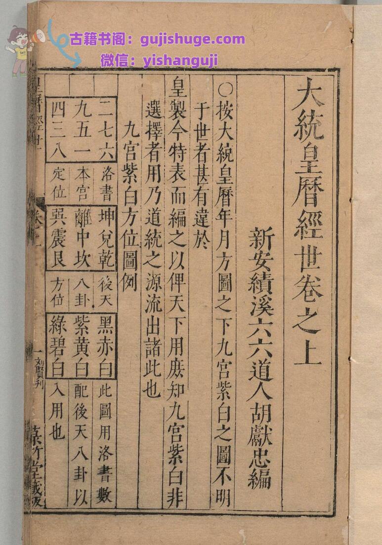 大统皇历经世 胡献忠（明）菉竹堂