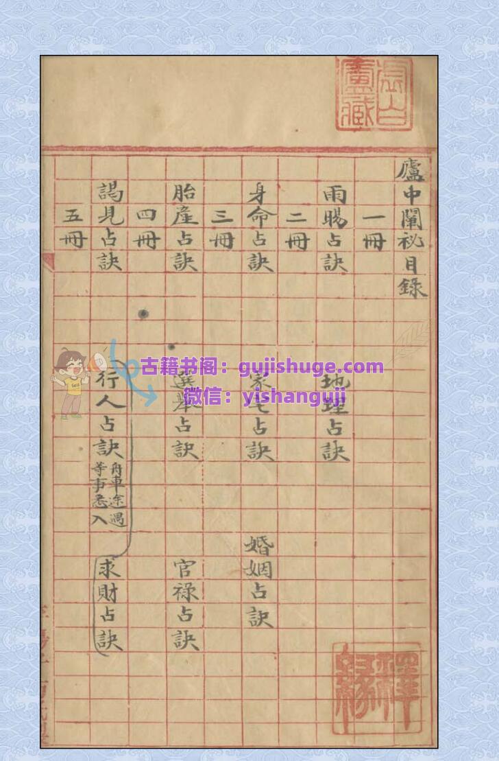 奇门古籍《古籍奇门庐中阐秘》