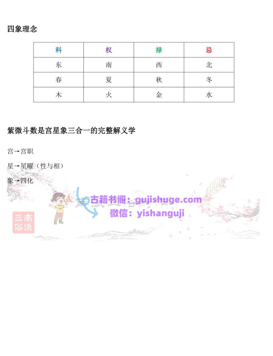 许铨仁《命理学正解一》