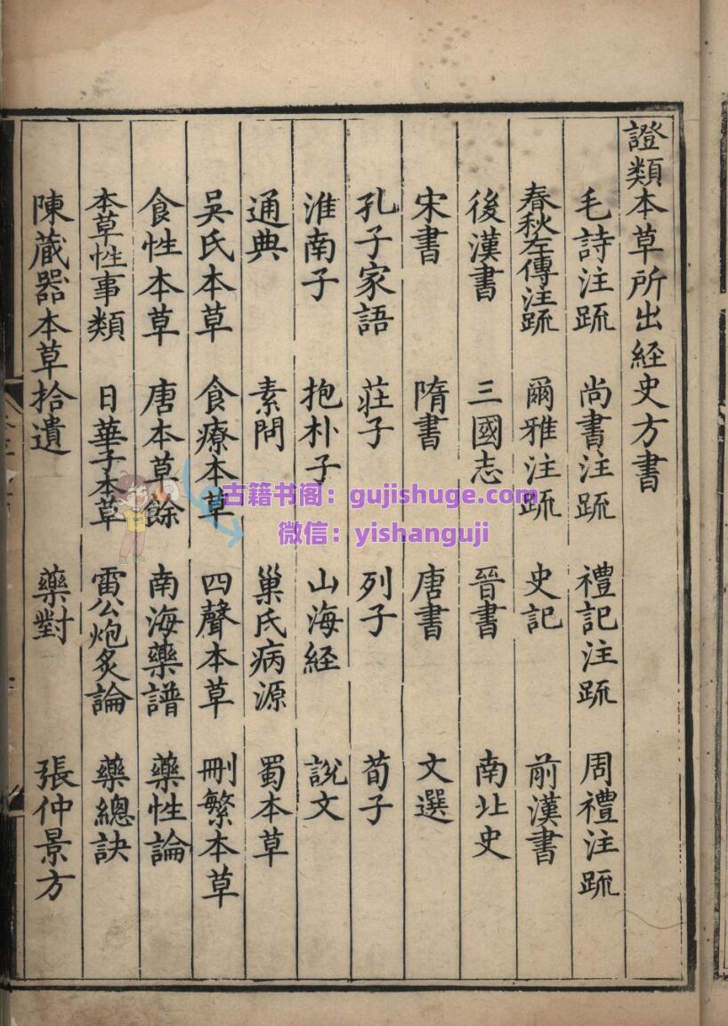 中医本草古籍《重刊经史证类大全本草 》