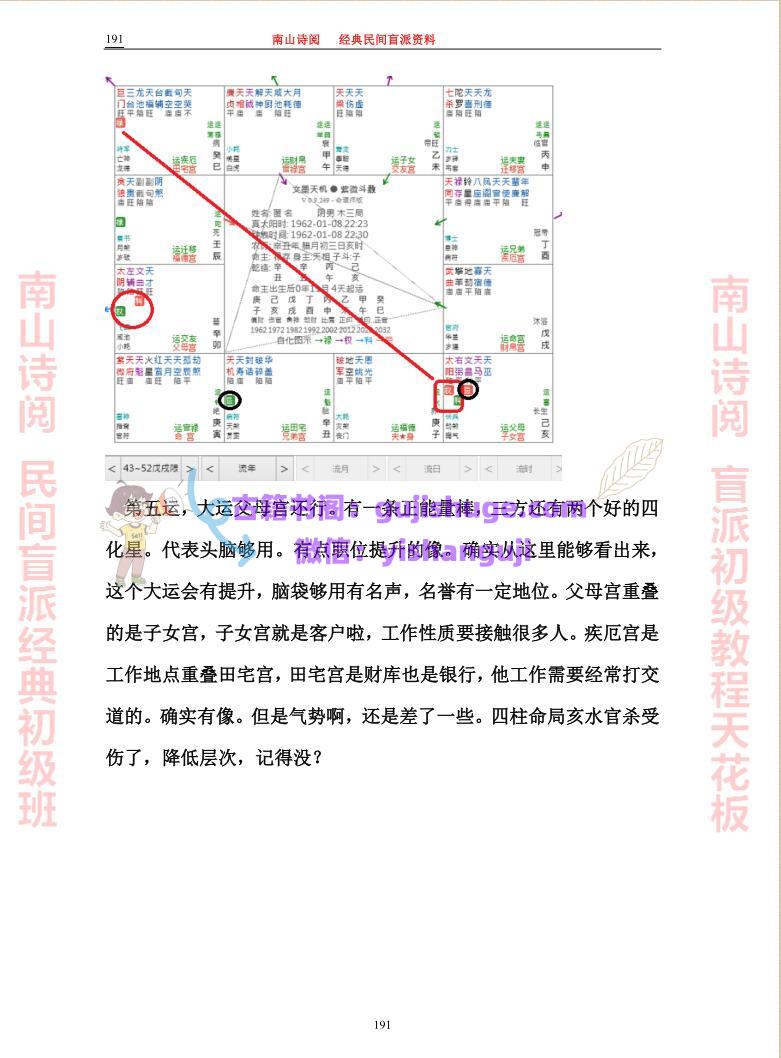 南山诗阅 民间盲派经典初级班教程 PDF 495页