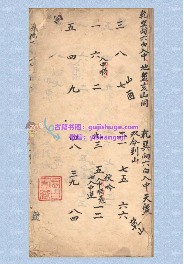 《 章仲山秘传玄空断验笔记》