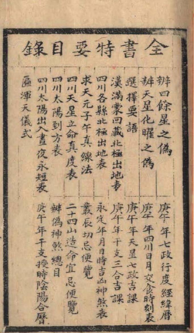 《王元极选择辨真全书》