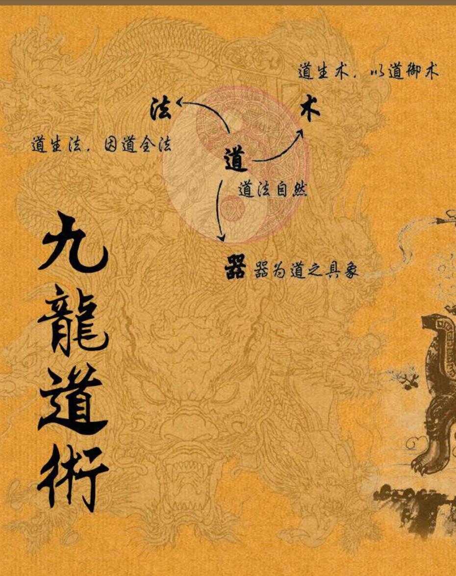 道家书籍《茅山九龙道术》