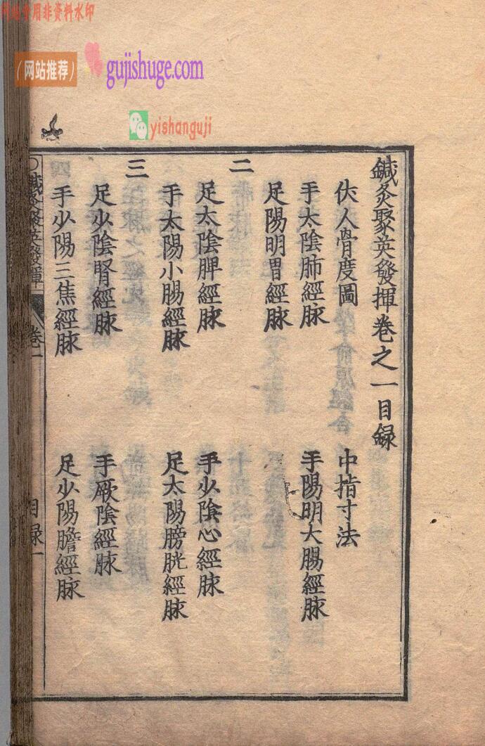 《针灸聚英发挥》